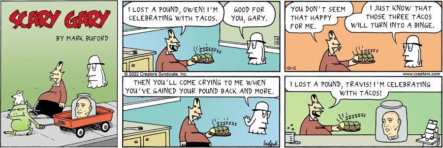 Scary Gary for Oct 12, 2025