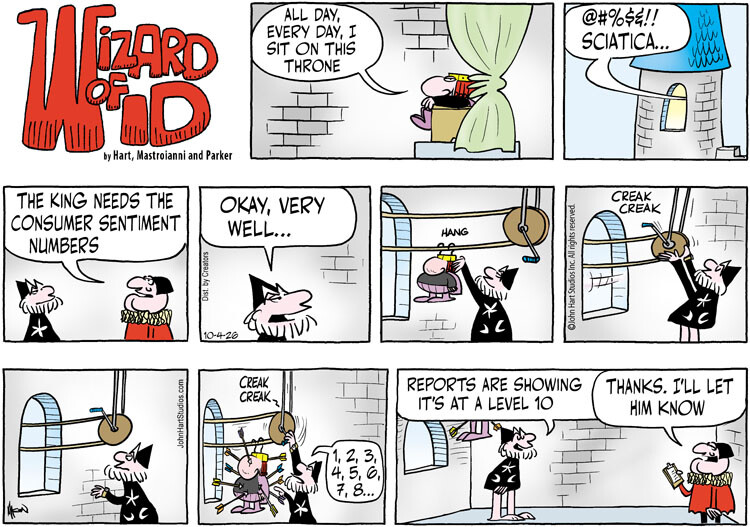Wizard of Id for Oct 04, 2026